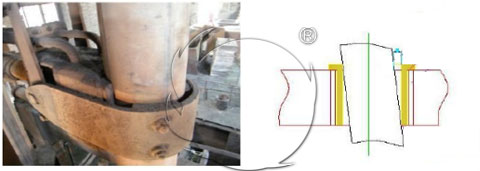 Schematic Diagram of Furnace Electrode Tilt